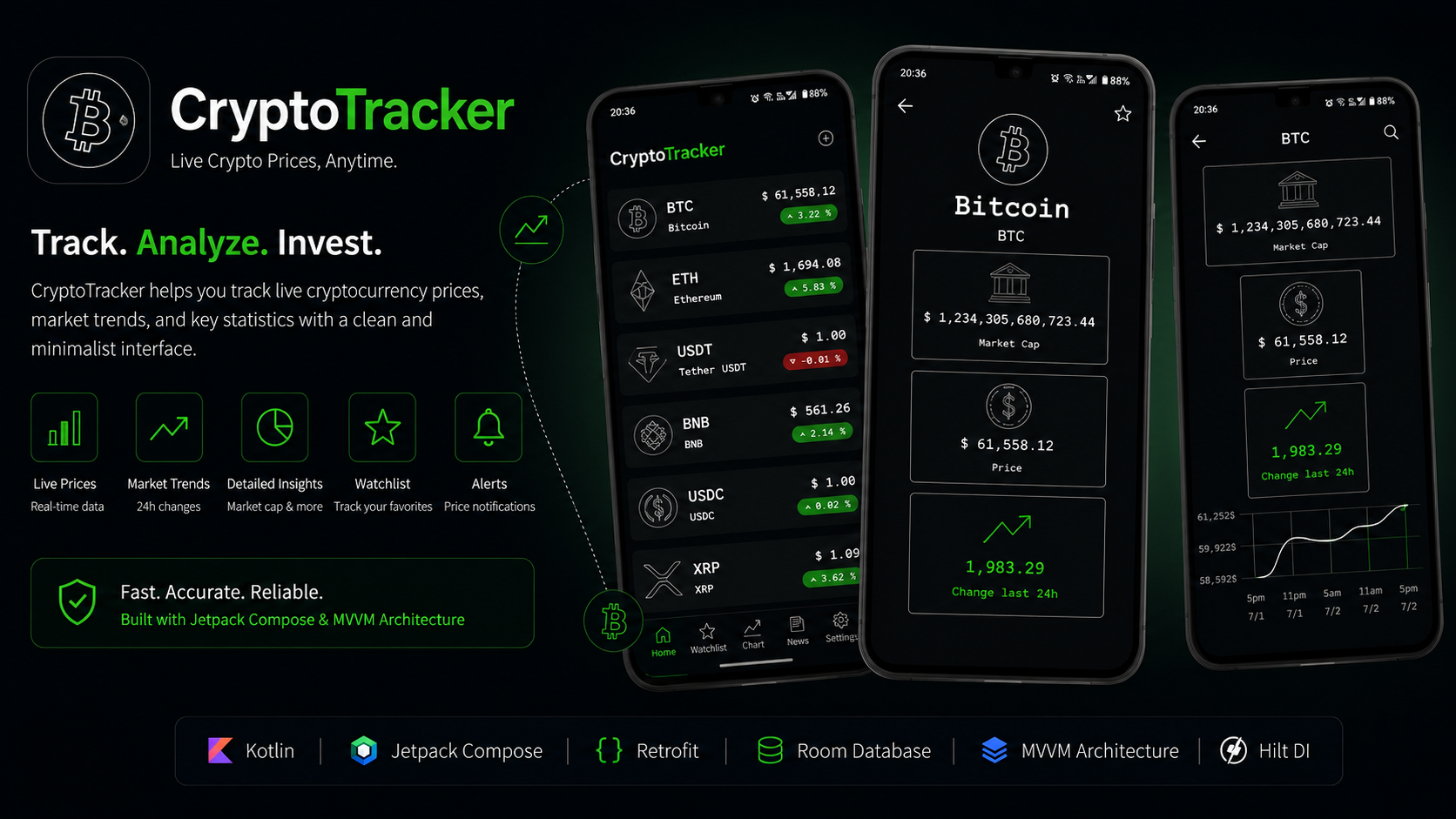 cryptotracker