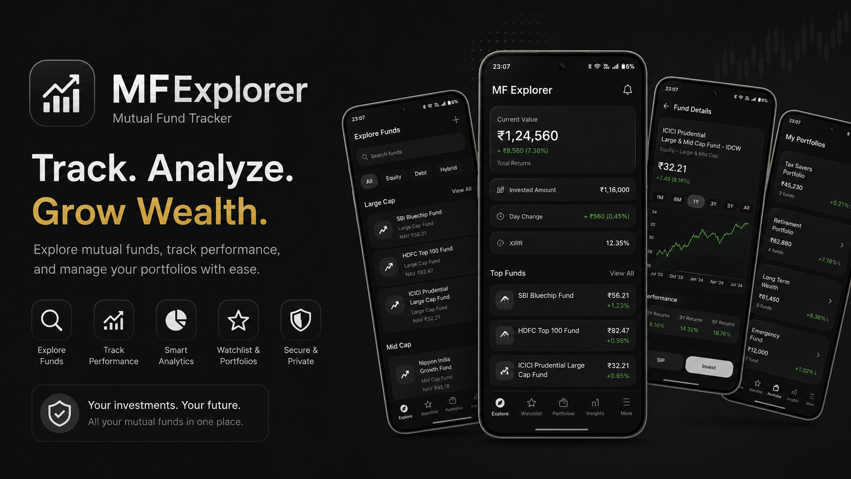 mutual fund explorer